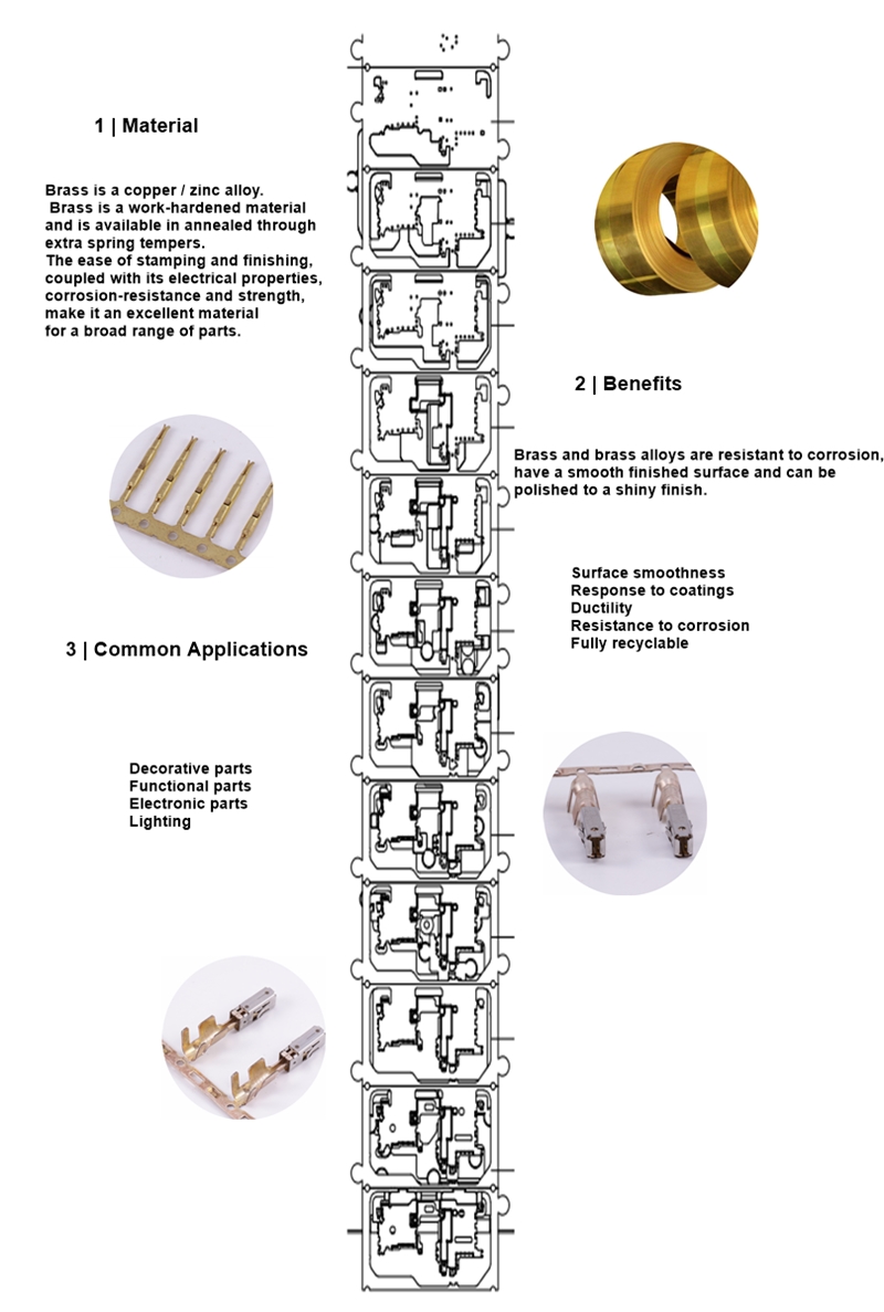 precision brass stampings